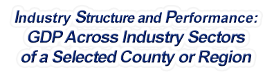 Maine - Gross Domestic Product Across Industry Sectors of a Selected County or Region