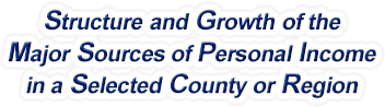 Maine Structure & Growth of the Major Sources of Personal Income in a Selected County or Region
